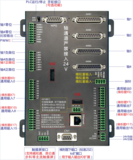 PLC_GAS(2-4轴 28入+16出)