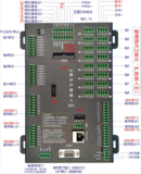 PLC_NEC （6-16轴 32入+16出）