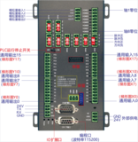 PLC_COM_S(带外壳，24入+16出)