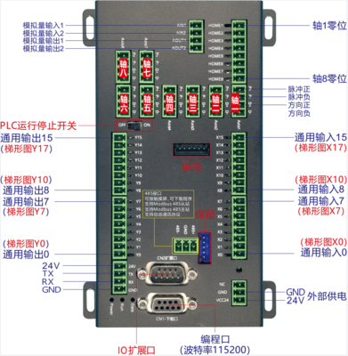 PLC_COM_S(1到8轴 24入+16出)