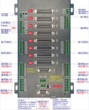 PLC_GAS (4-8轴 40入+16出)